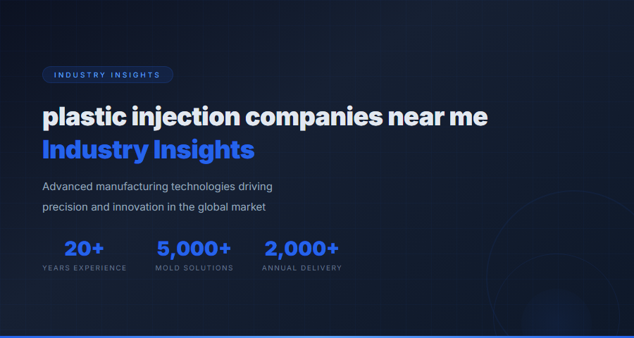 Plastic Injection Companies Near Me - Industry Technology and Innovation